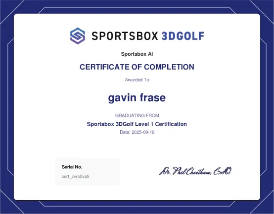 Gavin Frase Performance